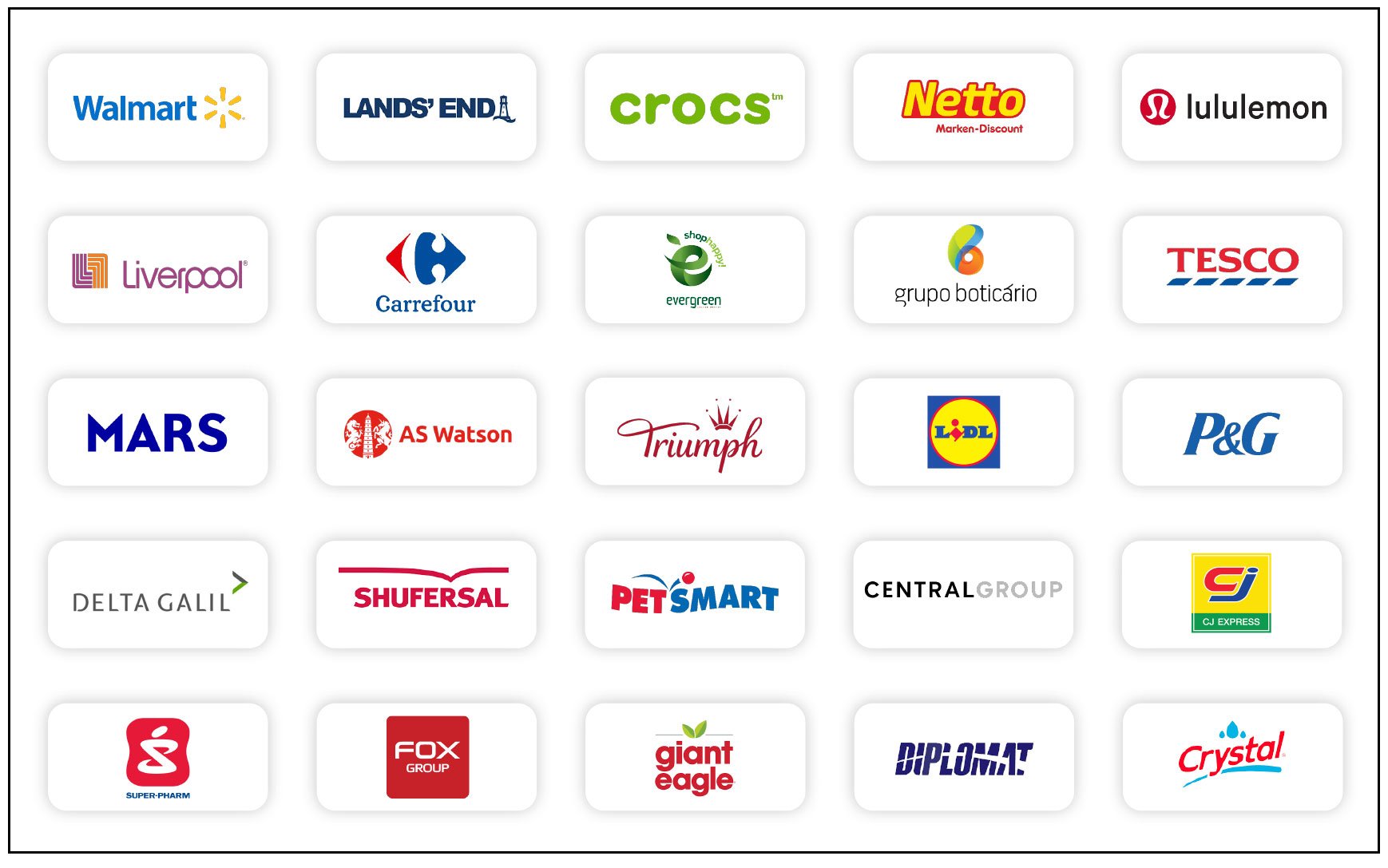 PARTICIPATING-companies