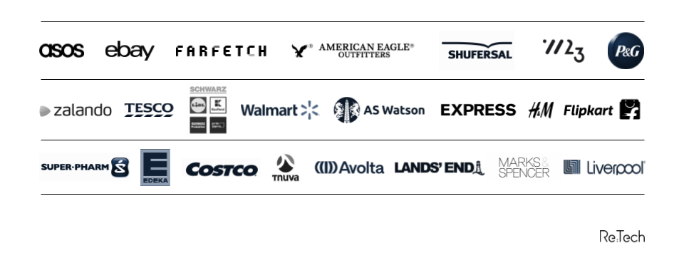 ReTech Offerings 2025 (1)